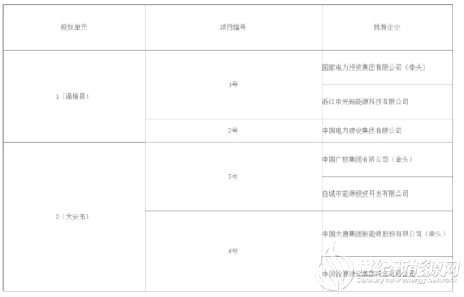 企业微信截图_20210923164421
