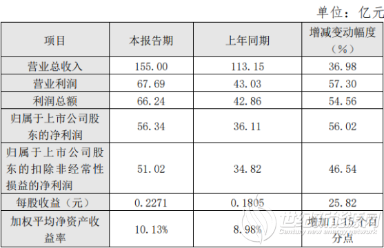 微信图片_20220316132537