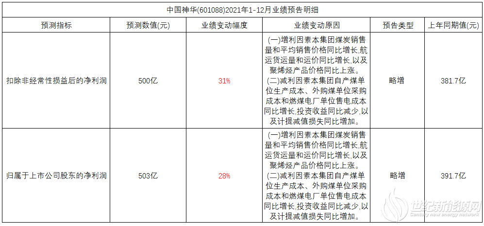 微信图片_20220315161405