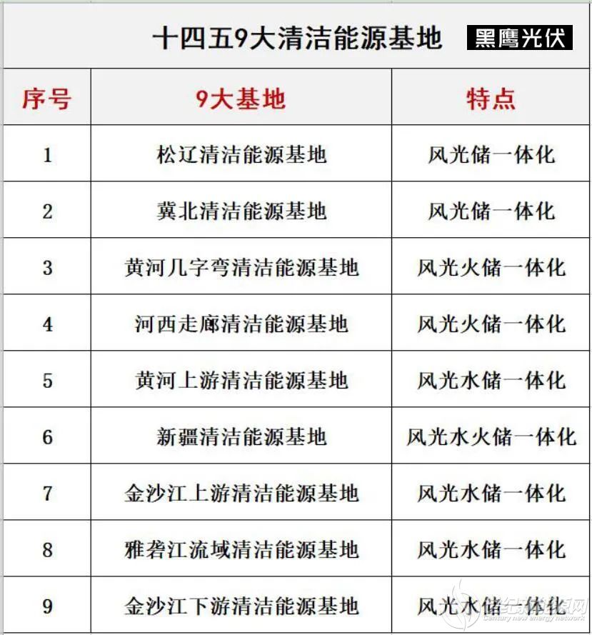 点击打开原图