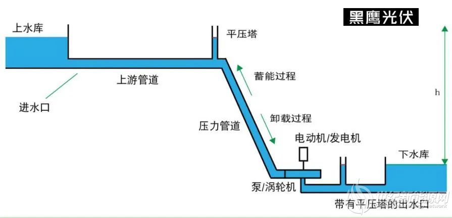 点击打开原图