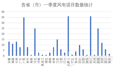 微信图片_20220405170623