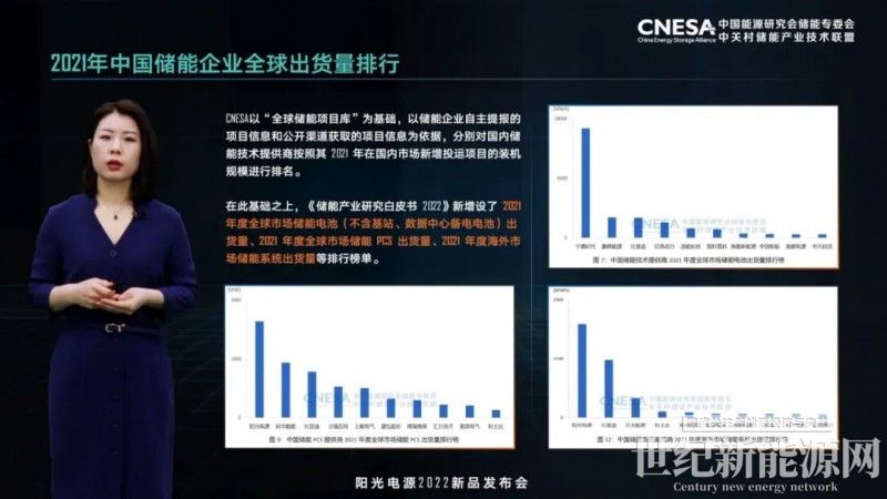 三电融合 专业集成 | 阳光电源2022储能新品发布会成功举办！