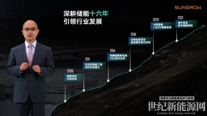 三电融合 专业集成 | 阳光电源2022储能新品发布会成功举办！