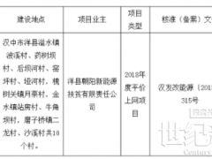 陕西省汉中市洋县发展和改革局关于梳理排查“十三五”存量可再生能源项目的公示