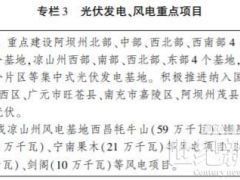 四川省电源电网发展规划：到2025年新增光伏20.04GW 新建光伏配储比例≥10%*2h