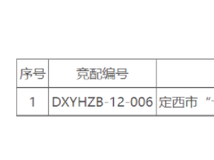 配储15％*2h！甘肃定西发布“十四五”第二批陇西100MW光伏竞争性配置公告