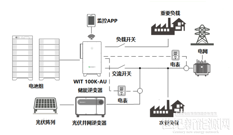 微信图片_20230509181602.png