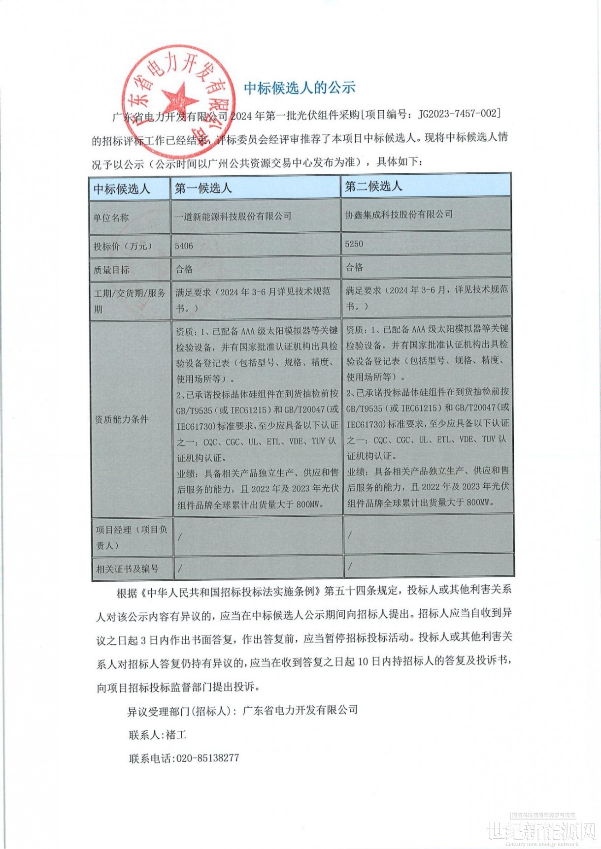 科技股份有限公司，投标报价为5250万元，投标单价为0.875元/w。公告如下：免责声明：本平台仅供