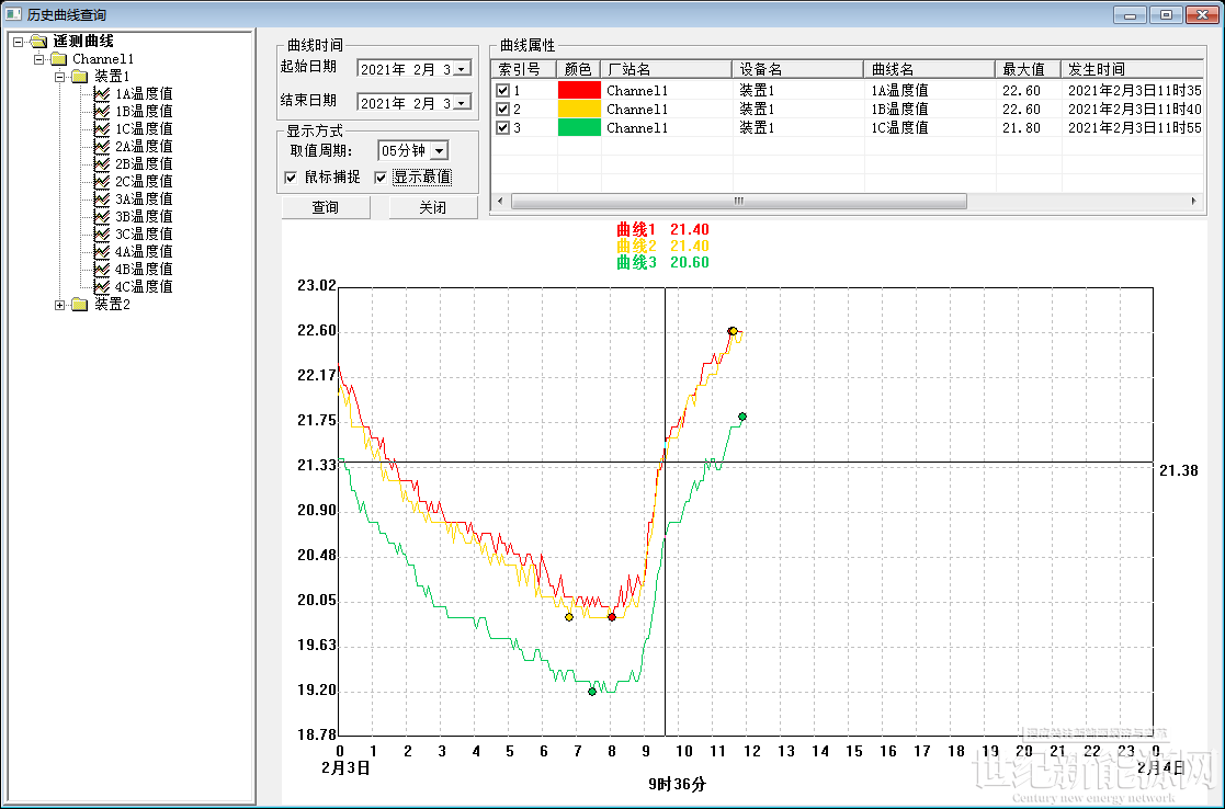 cdc58dbe30cf4052b8f118fd571ba0a