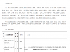 144MW“以大代小”技改项目招标！要求单机5MW