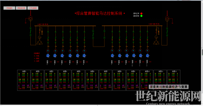 综合管廊智能马达控制系统