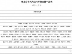 河北省沧州市青县分布式光伏可开放容量一览表