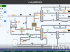 格睿能源5kW电解槽测试台顺利完成高压测试