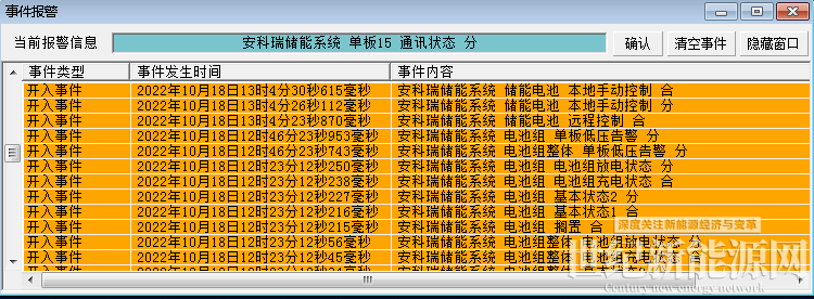 基础参数