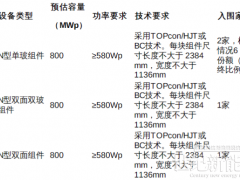 广州发展2.4GW光伏组件集采招标