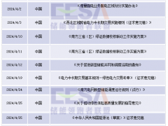 4月新型储能政策汇总