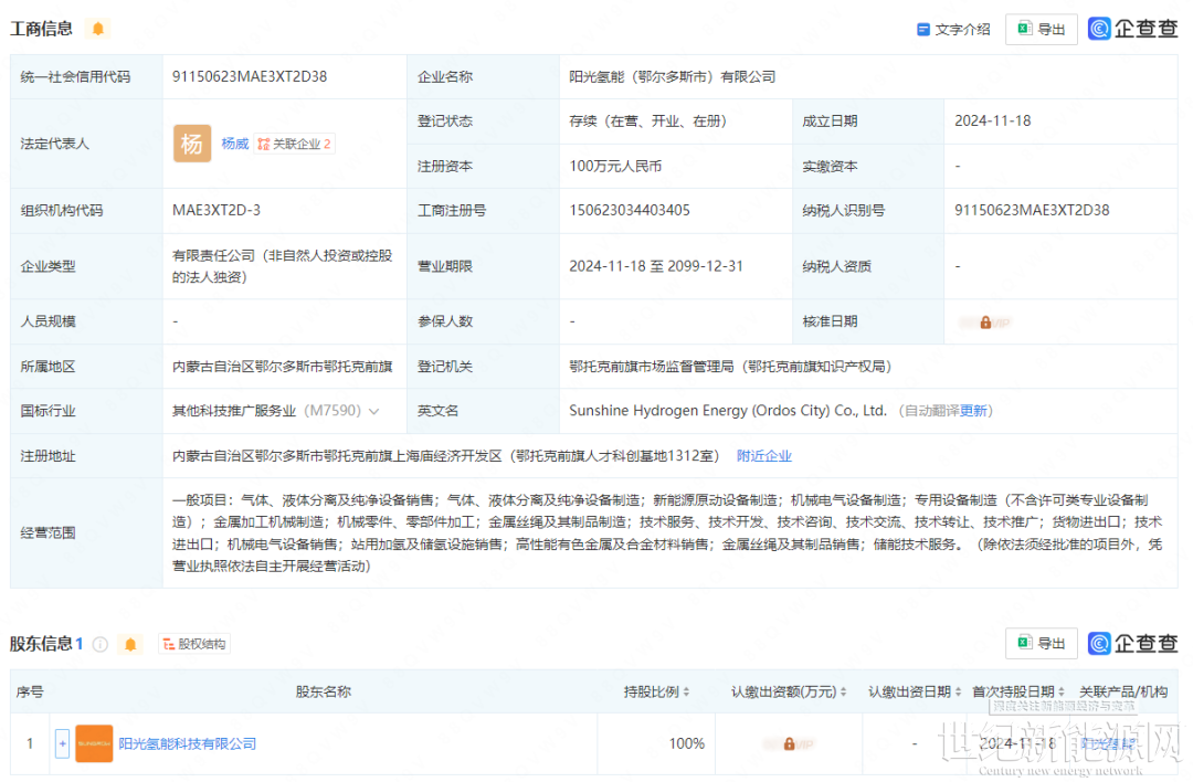 点击打开原图