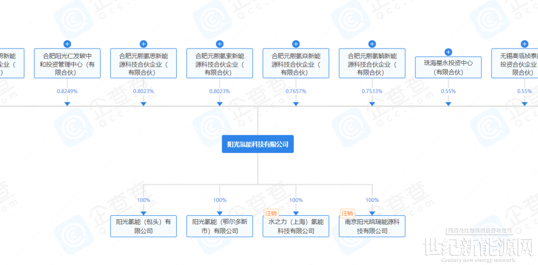 点击打开原图