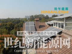 太阳能电站并网逆变器的功能图2