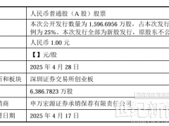 又一光伏企业将创业板上市！