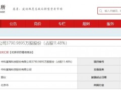 中科富海11.48%股权再转让 三家机构联合出手