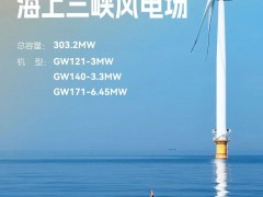 超千日可靠运行 金风机组在全国各海域印证长期主义