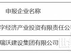 云南广南县2025年第一批新能源项目主体优选入围第二轮磋商谈判企业名单公布