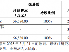 进军充电桩！上市公司拟1.18亿收购ABB电动交通股权