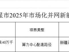 电气风电联合体申报！新疆兵团第十三师公示400MW风电项目