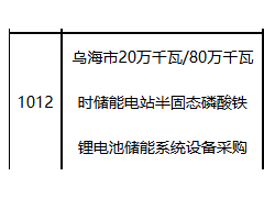 0.55元/Wh！清陶能源预中标内蒙古乌海200MW/800MWh半固态电池储能系统采购