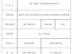 大唐文登泽库侯家400MW光伏发电项目用海公示