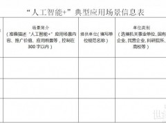 重点围绕风光电预测、智能电网等，甘肃征集“人工智能+”典型应用场景
