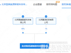 黄光裕再度出手！国美近半月内连落两子！