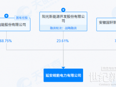 配建储能2.2GW/4.4GWh！“陕电入皖”工程新进展！