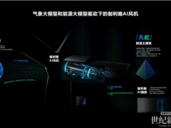 重磅！远景发布行业首个伽利略AI风机