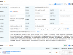 注资3亿元！又一氢能国企成立