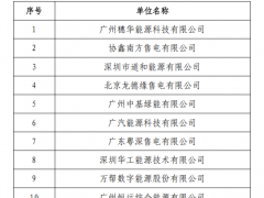 广东2025年9月虚拟电厂运营商注册公示