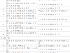 97个充电站将获资金支持!北京2025年第二批充电设施示范项目公示