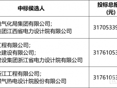 2.51元/瓦!浙江100MW集中式光伏项目EPC总包中标候选人公示