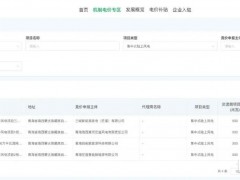 风电1.8GW!青海公布27个新能源项目竞价资质