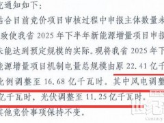 风电减少14.2%！青海调整新能源增量项目机制电量