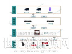 普思储能集装箱消防系统：从预警到灭火全链条守护储能安全图2