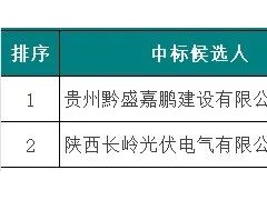 1.54元/瓦!陕西光伏项目PC施工总包中标候选人公示