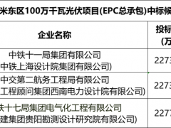 2.27元/W！新疆1GW光伏项目EPC总包中标候选人公示