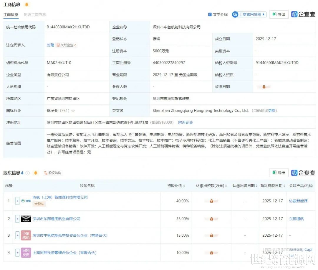 注资5000万！氢能无人机新巨头成立_世纪新能源网Century New Energy Network