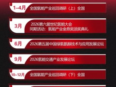 2026氢能观察 中国氢能100人论坛活动计划