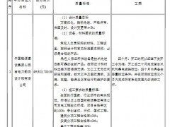 中标 | 中国能建山西院预中标！内蒙古察右前旗绿氢项目（一期）新能源部分EPC总承包中标候选人公示