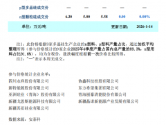 多晶硅市场观望氛围浓厚 供需平衡迹象再现（2026.1.14）