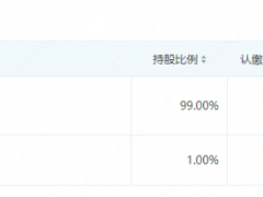 中广核、通威股份成立新能源公司
